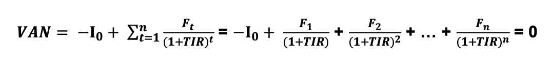 fórmula 2 tasa interna de retorno_wkfinancialeducation